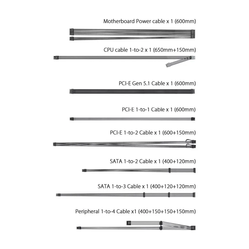 Блок живлення ASUS 850W Prime (90YE00U2-B0NA00) - фото 10