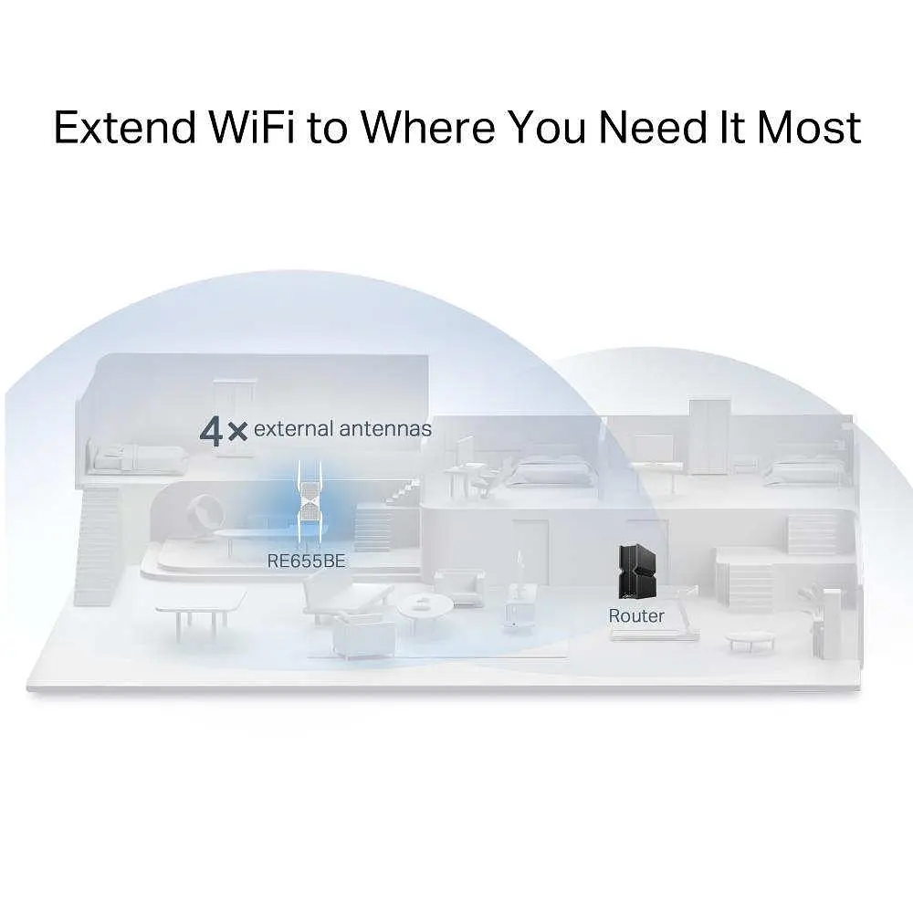 Підсилювач Wi-Fi TP-Link RE655BE - фото 9