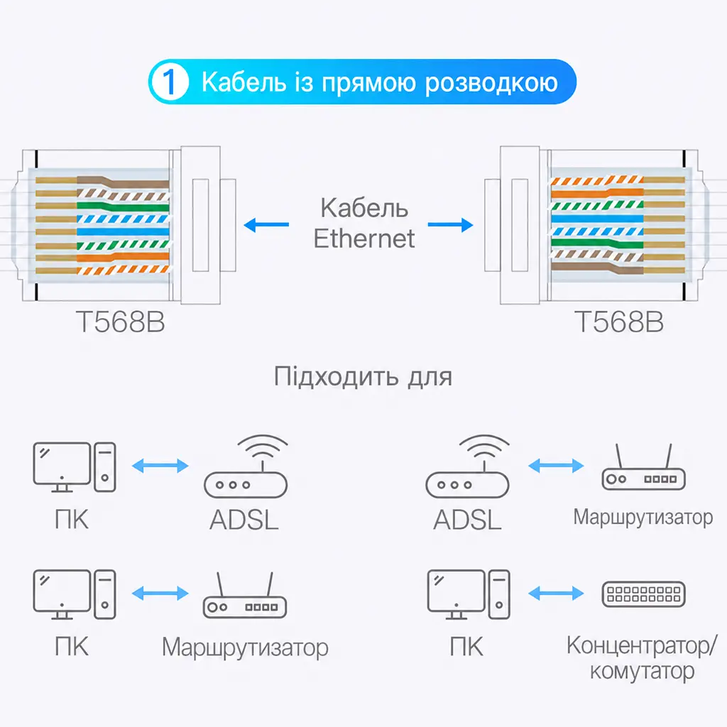 Модульный штекер RJ45 для кабеля Ethernet Vention 50 коннекторов Cat.6 FTP для одножильного и многожильного провода 23–26 AWG с диаметром отдельной изолированной жилы до 1,1 мм прозрачный (IDCR0-50) - фото 8