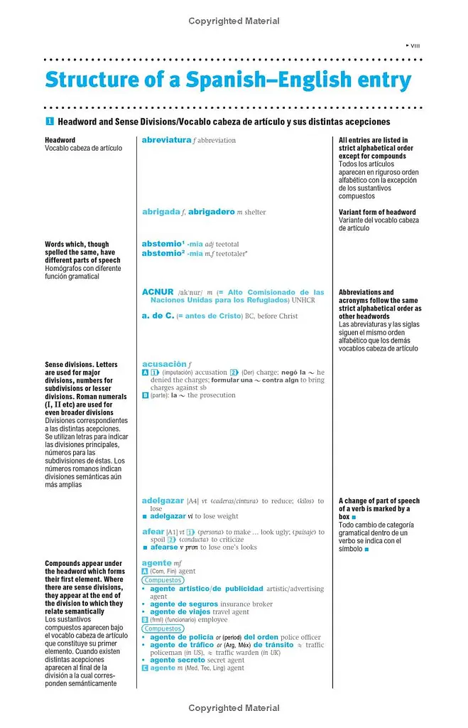 Oxford Concise Spanish Dictionary - фото 4