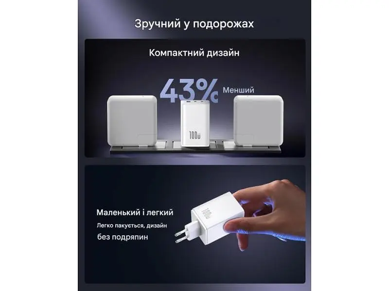 Мережевий зарядний пристрій BASEUS EnerFill FE11 100 W White (P10182102213-00) - фото 4