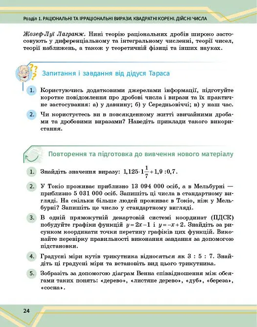 Математика. 8 клас. Підручник інтегрованого курсу. Частина 1 - Олександр Школьний - фото 2