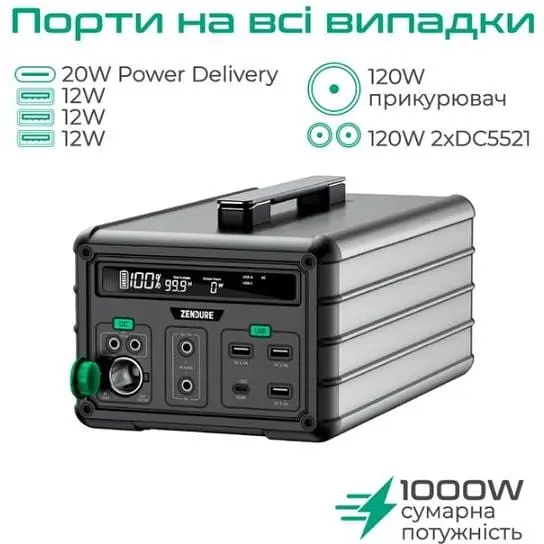 Зарядная станция Zendure SuperBase 1000W 1016Wh (ZDSB1000M-gy-eu) - фото 6