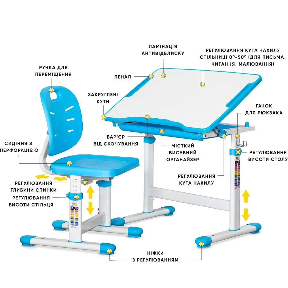Комплект мебели Evo-kids Evo-05 Ergo Blue: стол+стул (Evo-05 Ergo BL) - фото 3
