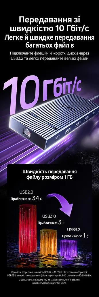 Док-станція USB-C UGREEN Revodok CM886 10 в 1 DisplayPort 1.4 4K 60 Гц у Windows також 2K 144 Гц та 1080p 240 Гц потрібен USB-C з DisplayPort Alt Mode RJ45 до 2,5 Гбіт/с для даних 1 USB-A та 1 USB-C 3.2 Gen2 до 10 Гбіт/с і 2 USB-A та 1 USB-C 3.0 до 5 Гбіт/с SD/microSD (TF) вхід USB-C PD 3.0 до 100 Вт без даних і відео одночасне читання двох карт дублювання/розширення Windows/macOS/Linux вбудований кабель в обплетенні приблизно 30 см космічний сірий (95614) - фото 9