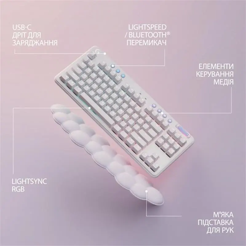 Клавіатура бездротова Logitech G715 Linear White (920-010692) - фото 3