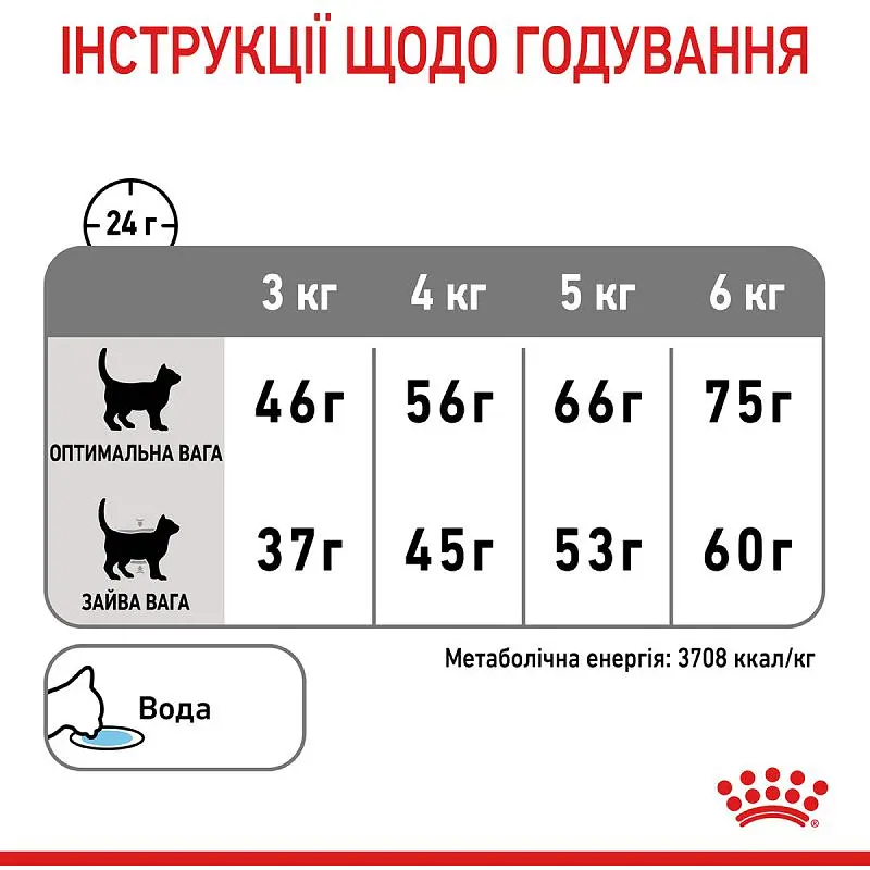 Сухой корм для кошек Royal Canin Dental Care, для профилактики образования зубного налета, 400 г (2532004) - фото 9