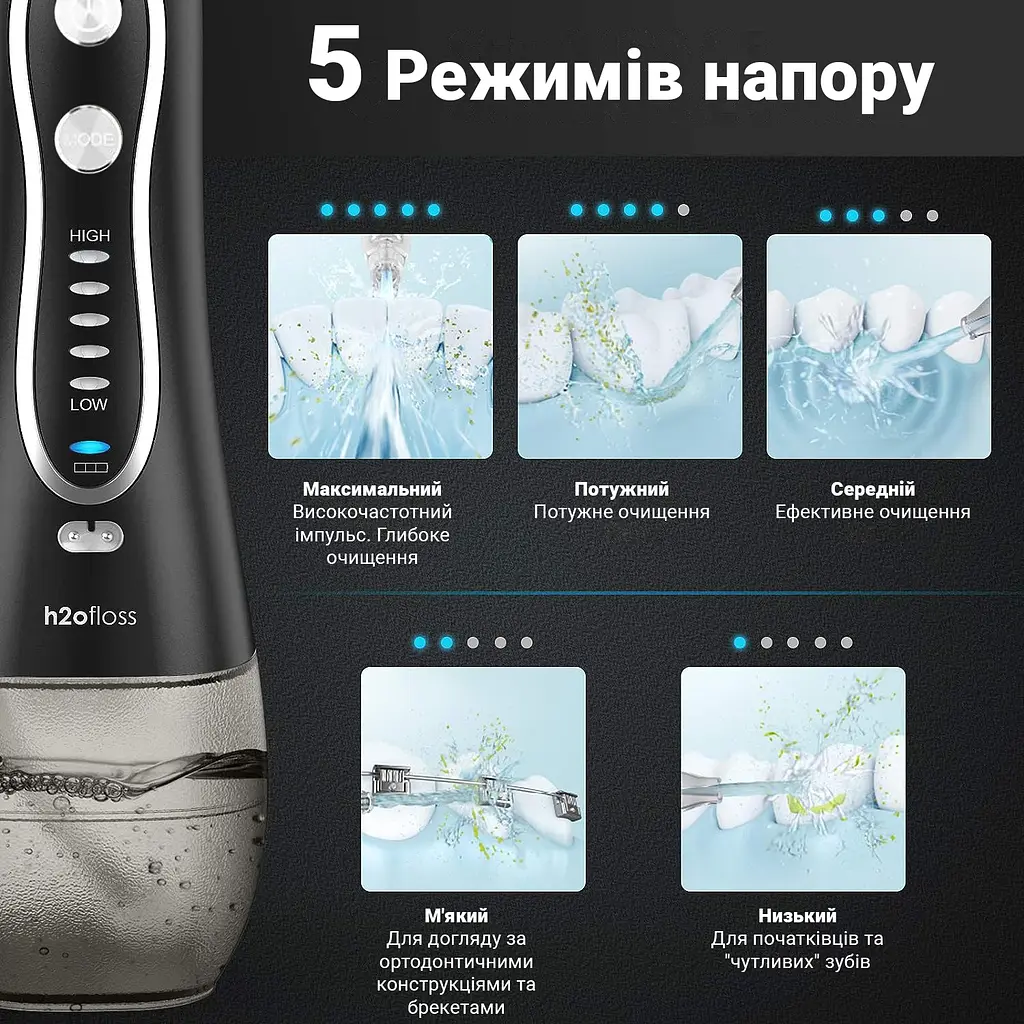 Іригатор H2ofloss HF-6P Black - фото 7