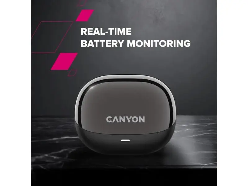 Навушники TWS Canyon OWS Ear Clips OnFlow 14 Black (CNS-TWS14B) - фото 8