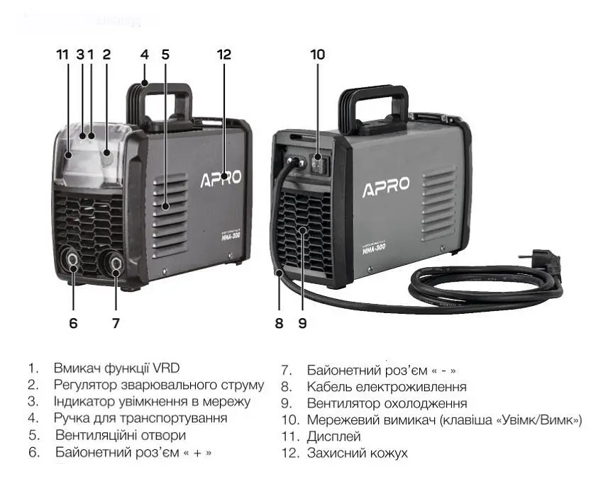 Зварювальний апарат інверторний Apro MMA-300 5 мм + набір кабелів 30412 - фото 8