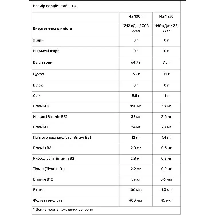 Ізотонік Nutrend Isodrinx лимон 12 таблеток - фото 2