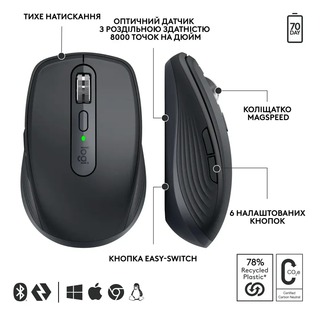 Мишка Logitech MX Anywhere 3S Graphite (910-006958) - фото 6