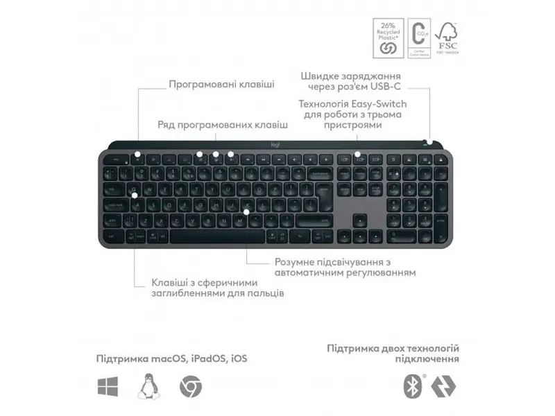 Клавіатура Logitech MX Keys S Graphite UA (920-011593) - фото 4