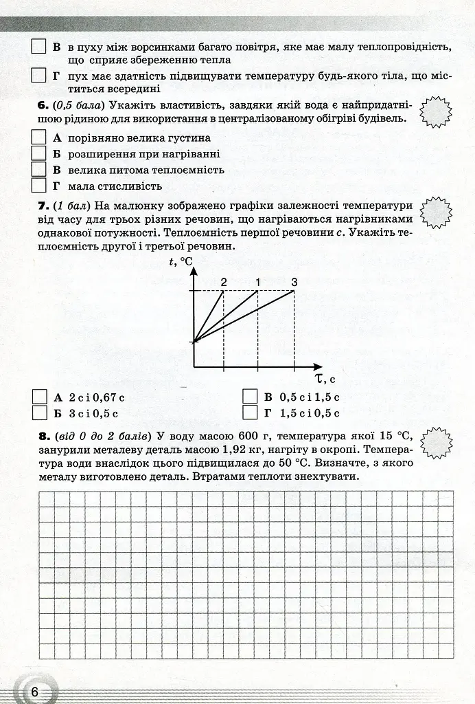 Фізика 8 клас. Перевірка предметних компетентностей - фото 3