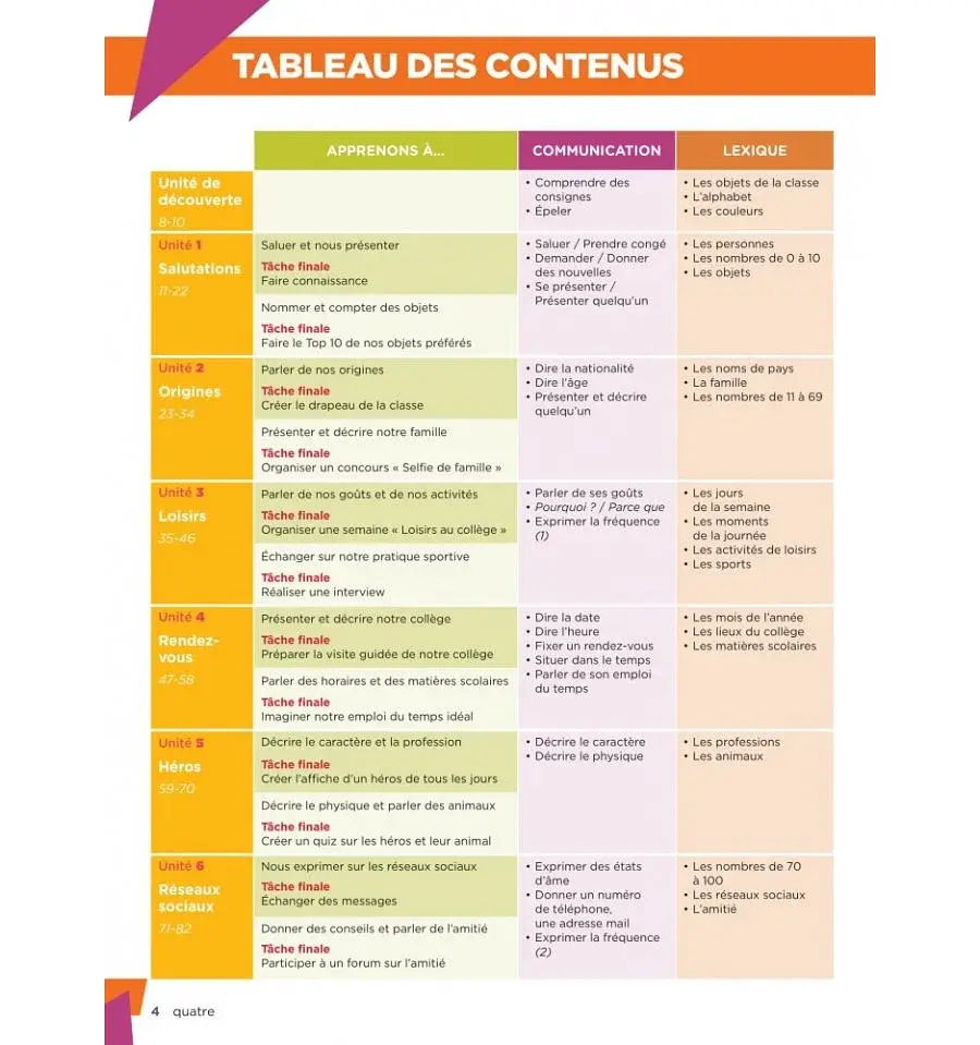 Explore: Livre De L'eleve 1 + Parcours Digital - фото 4
