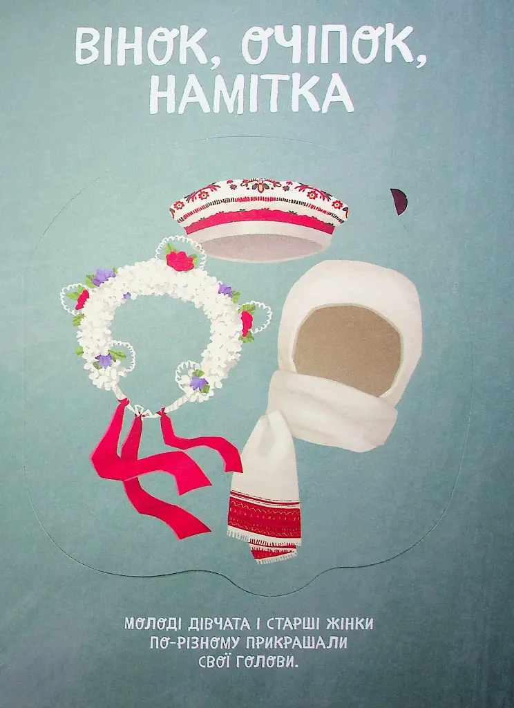 Український традиційний Look - фото 12