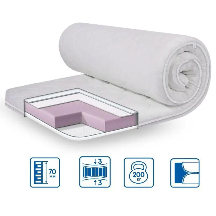 Топпер EuroSleep SIMPLEX STRONG трикотажний чохол 90х200