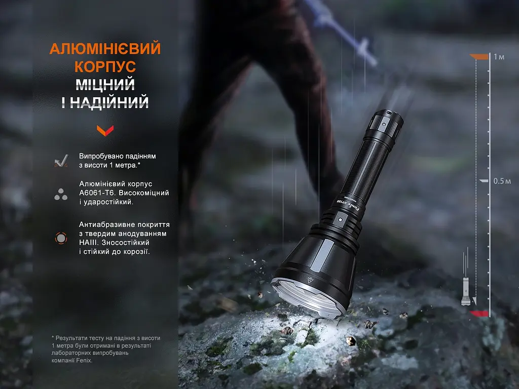 Ручной дальнобойный фонарь Fenix HT18R 2800лм (Черный) - фото 6
