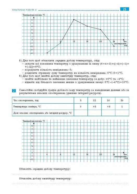 Географія. 6 клас. Зошит для практичних робіт з інтерактивними завданнями. Оновлене видання - Галина Довгань - фото 5
