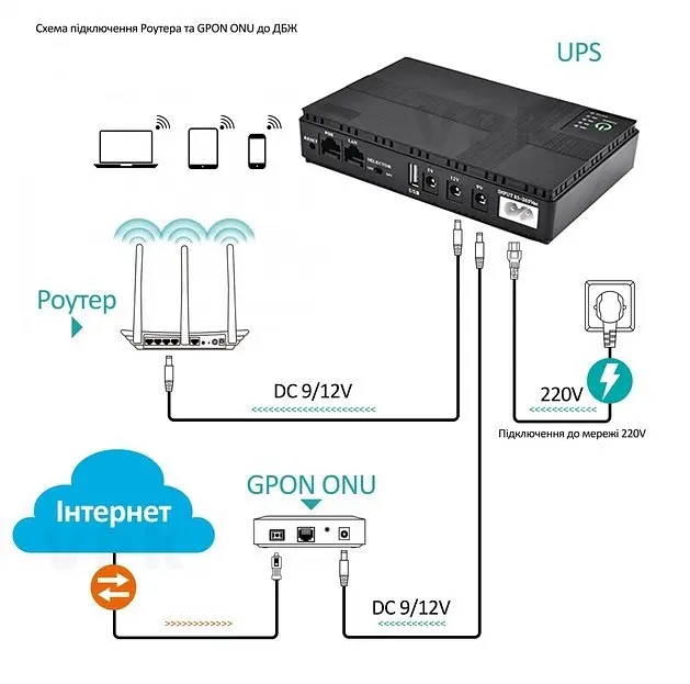 Powerbank UPS 10400мАч для WI-Fi роутера, конвертора, камер, виходи 12V, 9V, 5v (до 10 годин автономної роботи) джерело безперебійного живлення ДБЖ повербанк UKC - фото 5