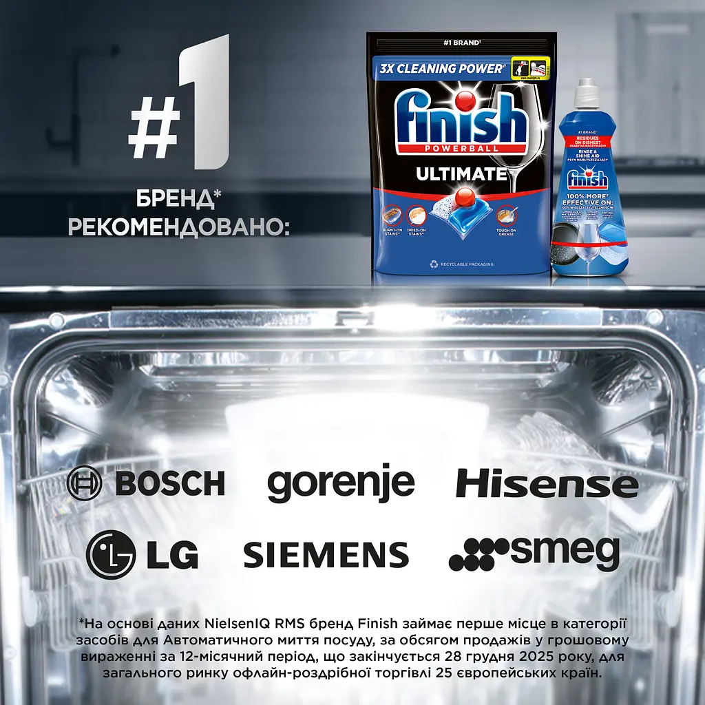 Засіб для миття посуду Finish Ultimate Лимон 55 капсул (3337883) - фото 7