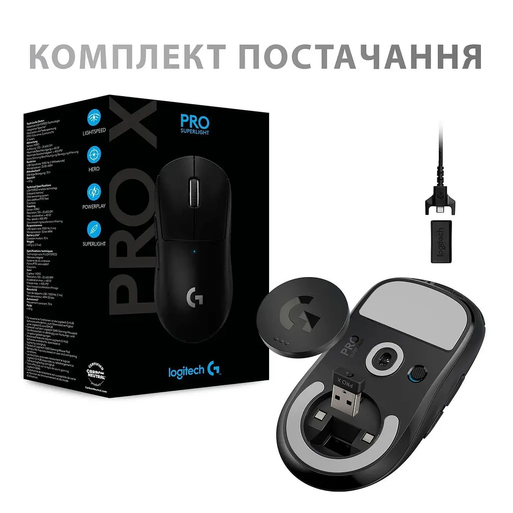 Миша Logitech G Pro X Superlight Wireless Black (910-005880) Б/в - фото 10