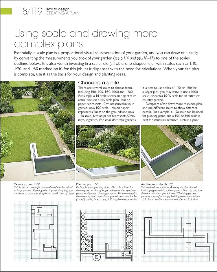 RHS Encyclopedia of Garden Design: Planning, Building and Planting Your Perfect Outdoor Space - фото 4