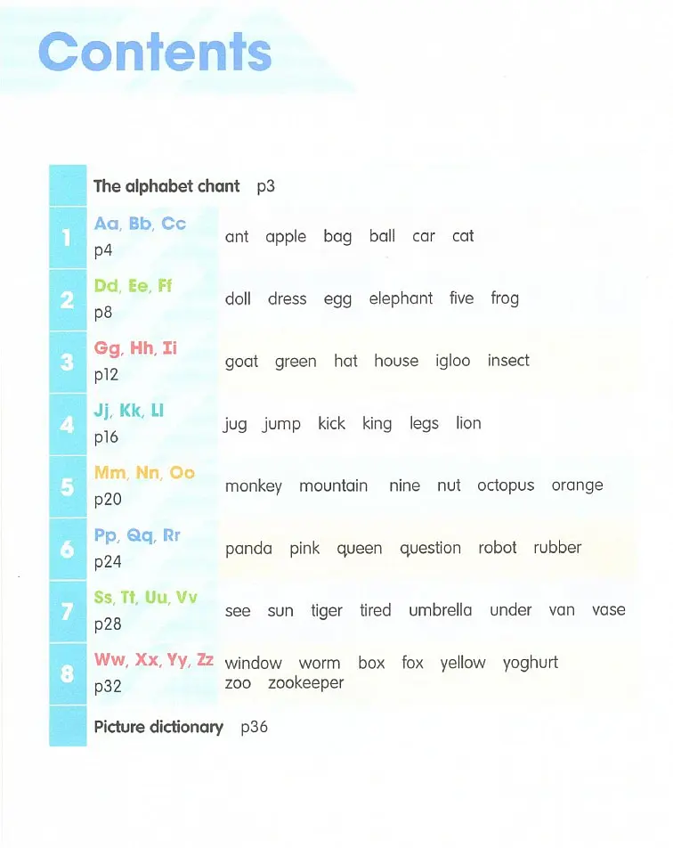 Academy Stars Starter Alphabet Book - - фото 2