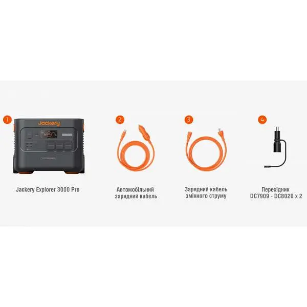 Зарядна станція Jackery Explorer 3000 Pro - фото 8