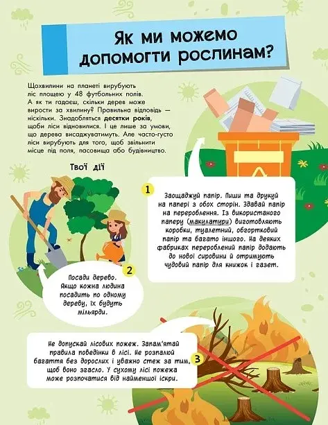 Велика енциклопедія для чомусика - фото 8