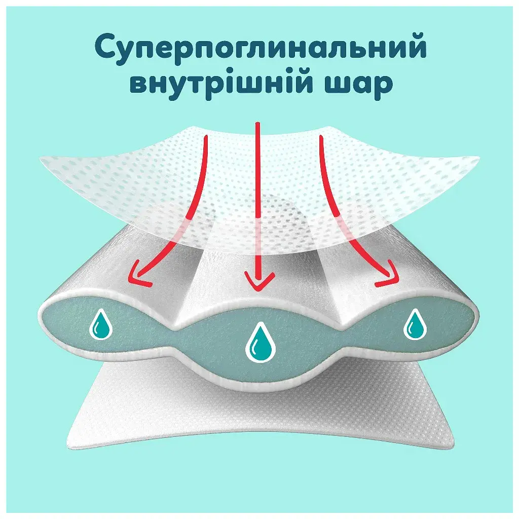 Підгузки Pampers Premium Care Pants Розмір 5 (11-17 кг) 80 шт (8006530320153) - фото 3