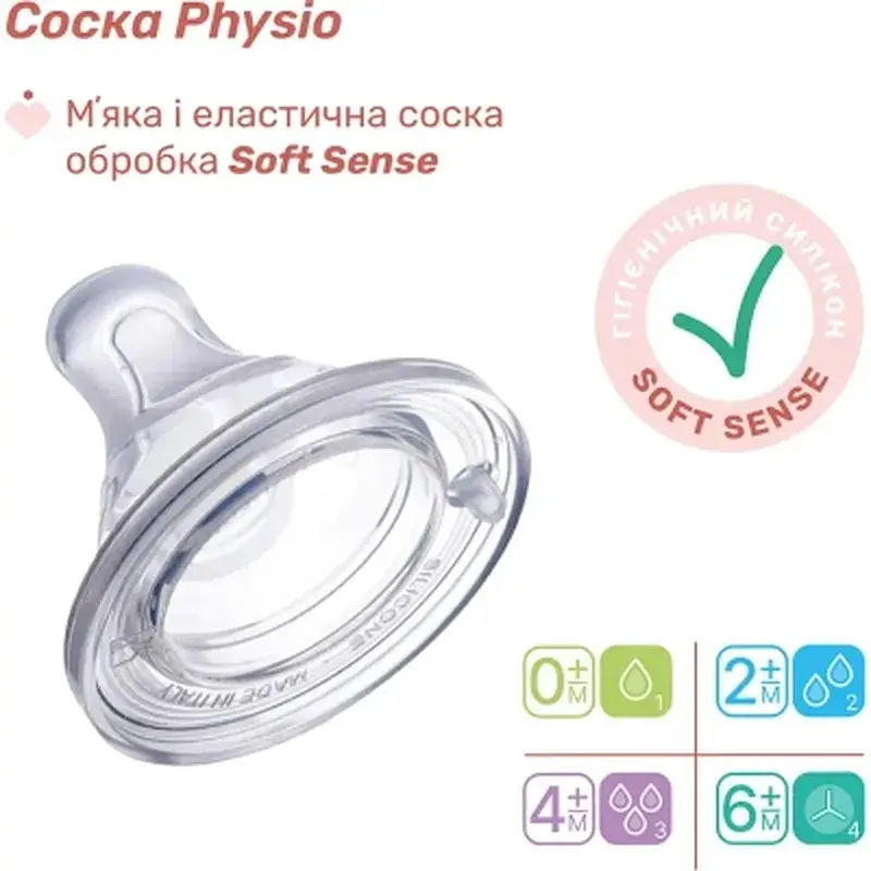 Пляшечка для годування Chicco Perfect 5 із силіконовою соскою 4+ місяців 300 мл Блакитна (20235.22.40) - фото 8