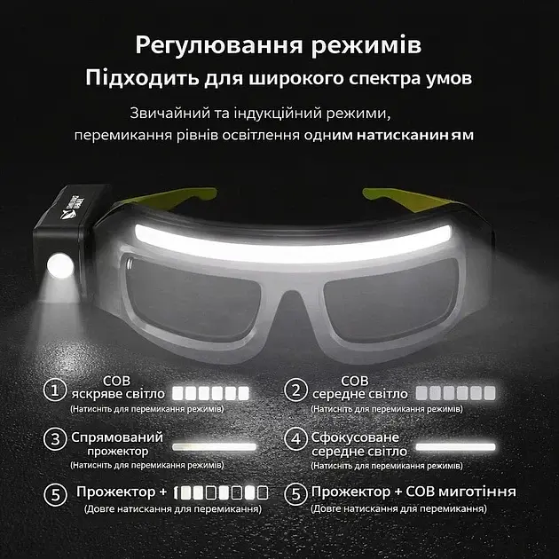 Налобні окуляри-ліхтарик VTech LED COB + XPE сенсорні, Type-C, IPX4, чорні - фото 4