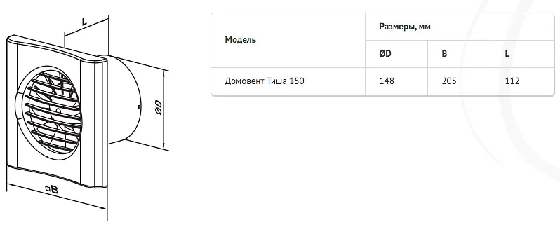 Малошумный вентилятор Домовент Тиша 150 - фото 2