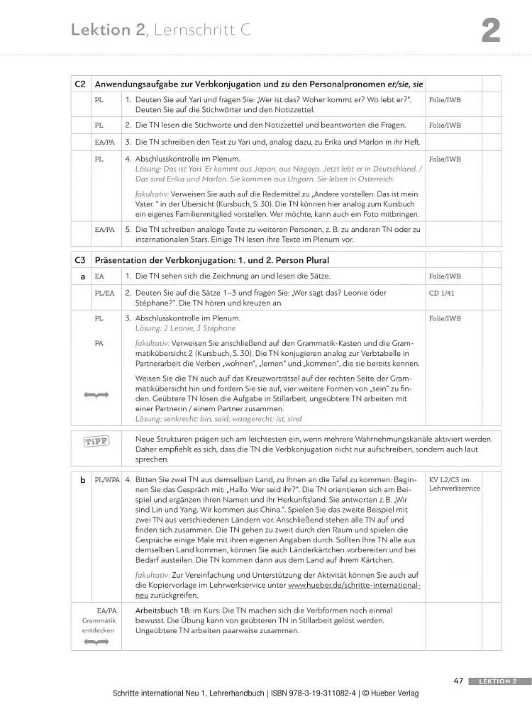 Schritte international Neu 1. Lehrerhandbuch - Сусанна Календер - фото 11