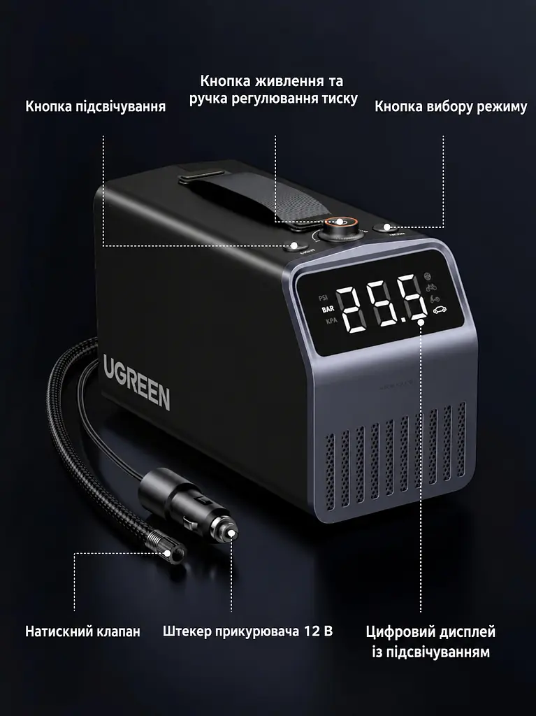 Автомобільний компресор UGREEN ET722 від прикурювача 12 В до 150 PSI (10,3 бар) 30 л/хв Schrader автостоп за заданим тиском дисплей із підсвічуванням LED-ліхтар сигнальний режим і SOS 5 режимів із налаштуванням тиску автовимкнення при перегріванні комплектні адаптер Presta й насадки для м’ячів і надувних виробів вбудовані кабель живлення 3 м та шланг 0,6 м в обплетенні відсіки для зберігання двигун 120 Вт темно-сірий із чорним і світло-сірою панеллю (15627) - фото 3