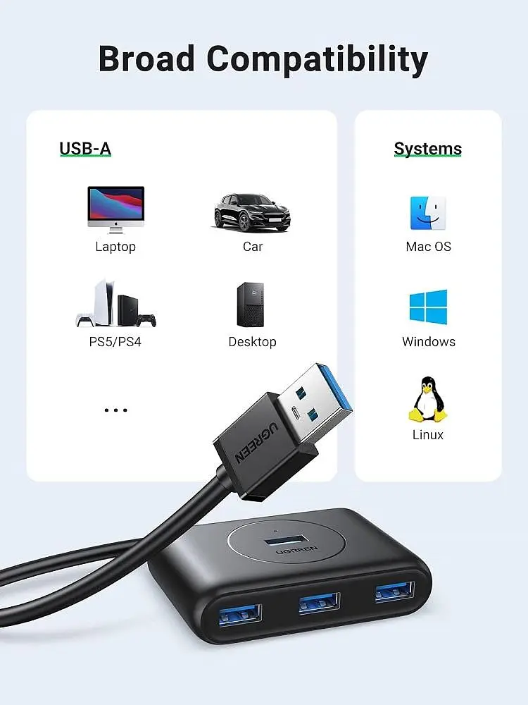 USB-Хаб Ugreen CR113 USB 3.0 Hub 1m (Black) (UGR-20291) - фото 7