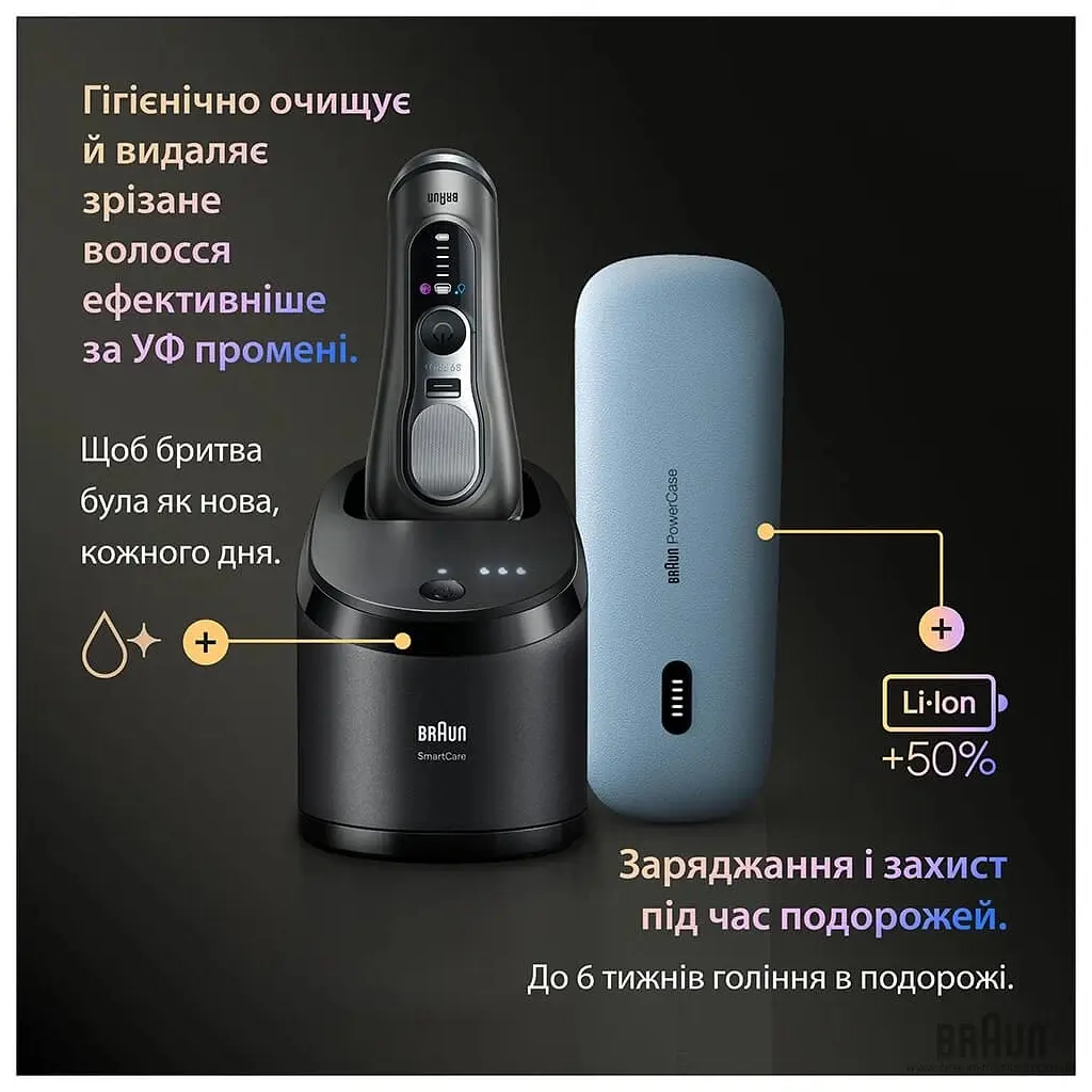 Електробритва Braun 9675cc - фото 7