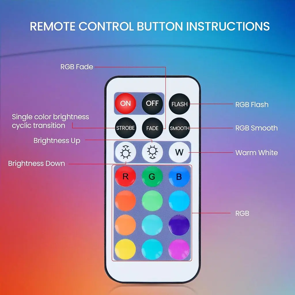 Світлодіодні лампи TobeBright 2W E14 RGB, що змінюють колір, E14 затемнення капсульний світлодіодний пульт дистанційного керування - фото 4