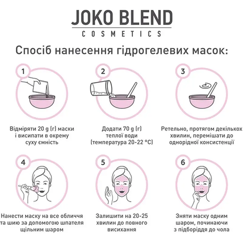 Маска гідрогелева Joko Blend Youthful Elixir, 200 г - фото 4
