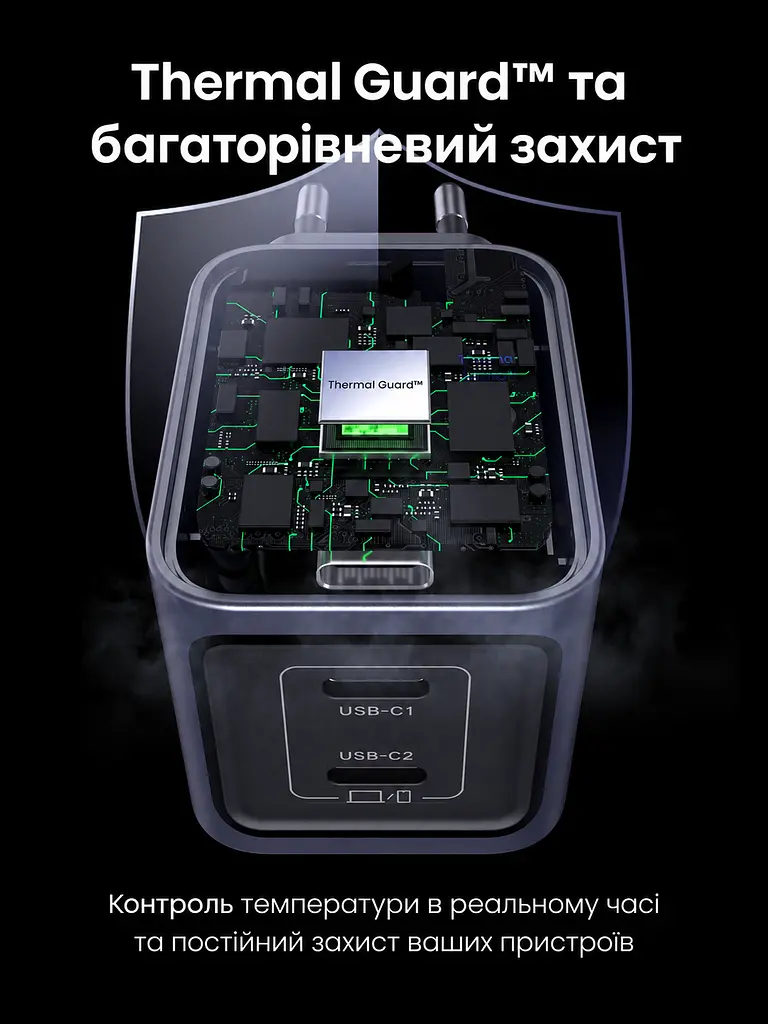 Мережевий зарядний пристрій UGREEN Nexode Pro X707 2 порти USB-C до 45 Вт сумарно PD 3.0 QC 4.0+ PPS Samsung Super Fast Charging 2.0 (35008) - фото 6