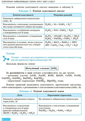 Хімія. Підручник. 9 клас - Олексій Григорович - фото 5