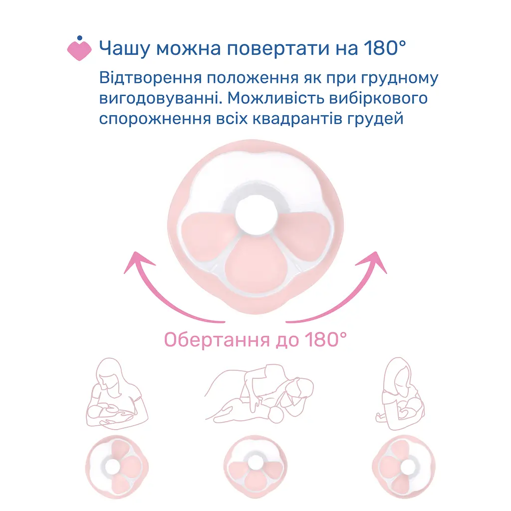 Молоковідсмоктувач електричний Chicco Stimolatte (09199.60) - фото 4