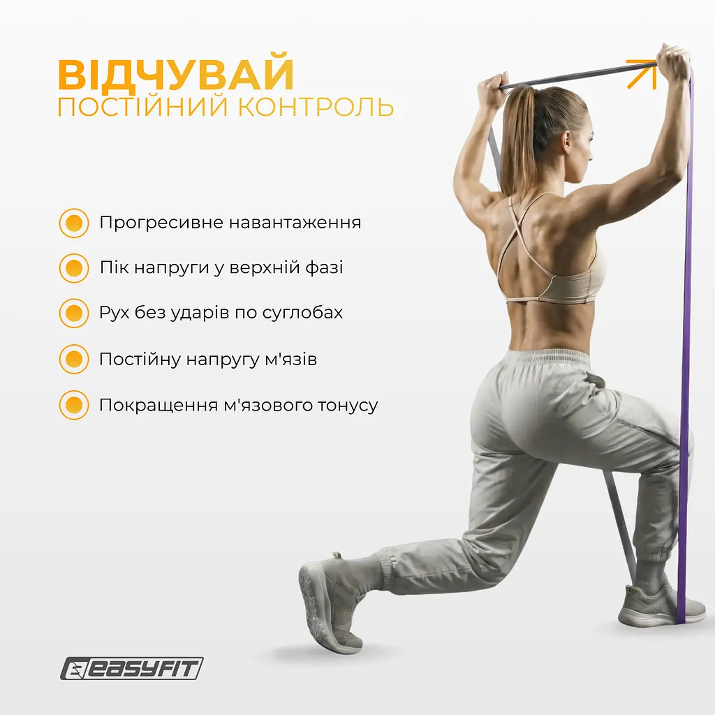 Набір двошарових резинок для підтягування EasyFit Premium 2-32 кг (3 шт) - фото 7