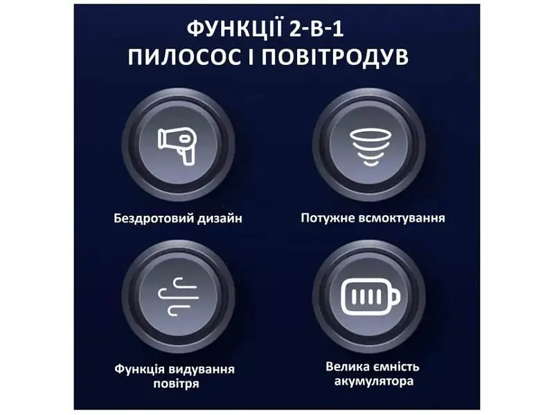 Автомобільний пилосос Aspiring Gale 4 Wireless and Cord 17000 Па (GL16P12K) - фото 10