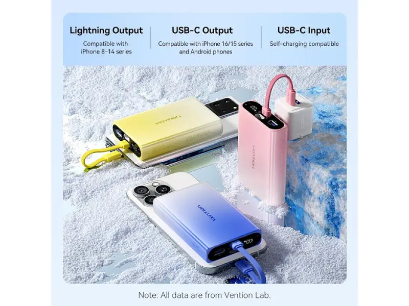 Зовнішній акумулятор (Power Bank) Vention 10000mAh 22.5W Gradient Blue (FHZL0) - фото 6