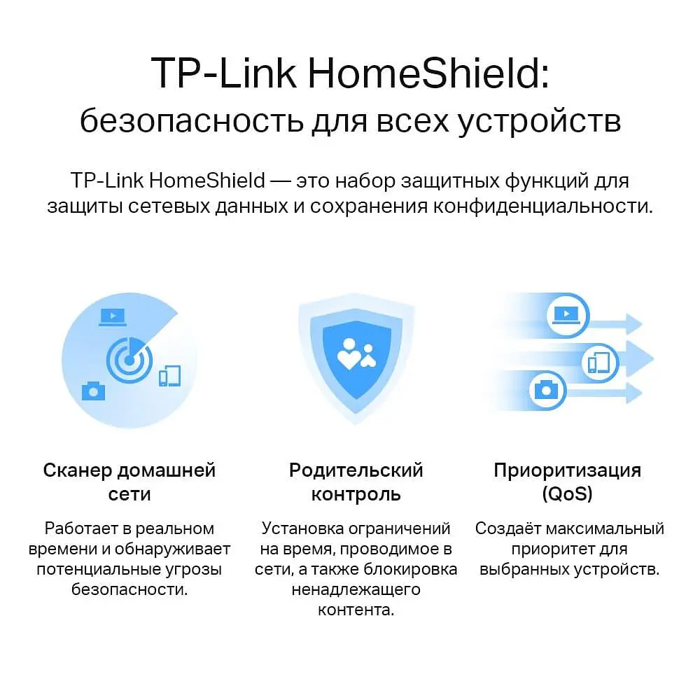Роутер TP-Link Archer AX53 AX3000 Black 802.11ax (Archer AX53) - фото 10