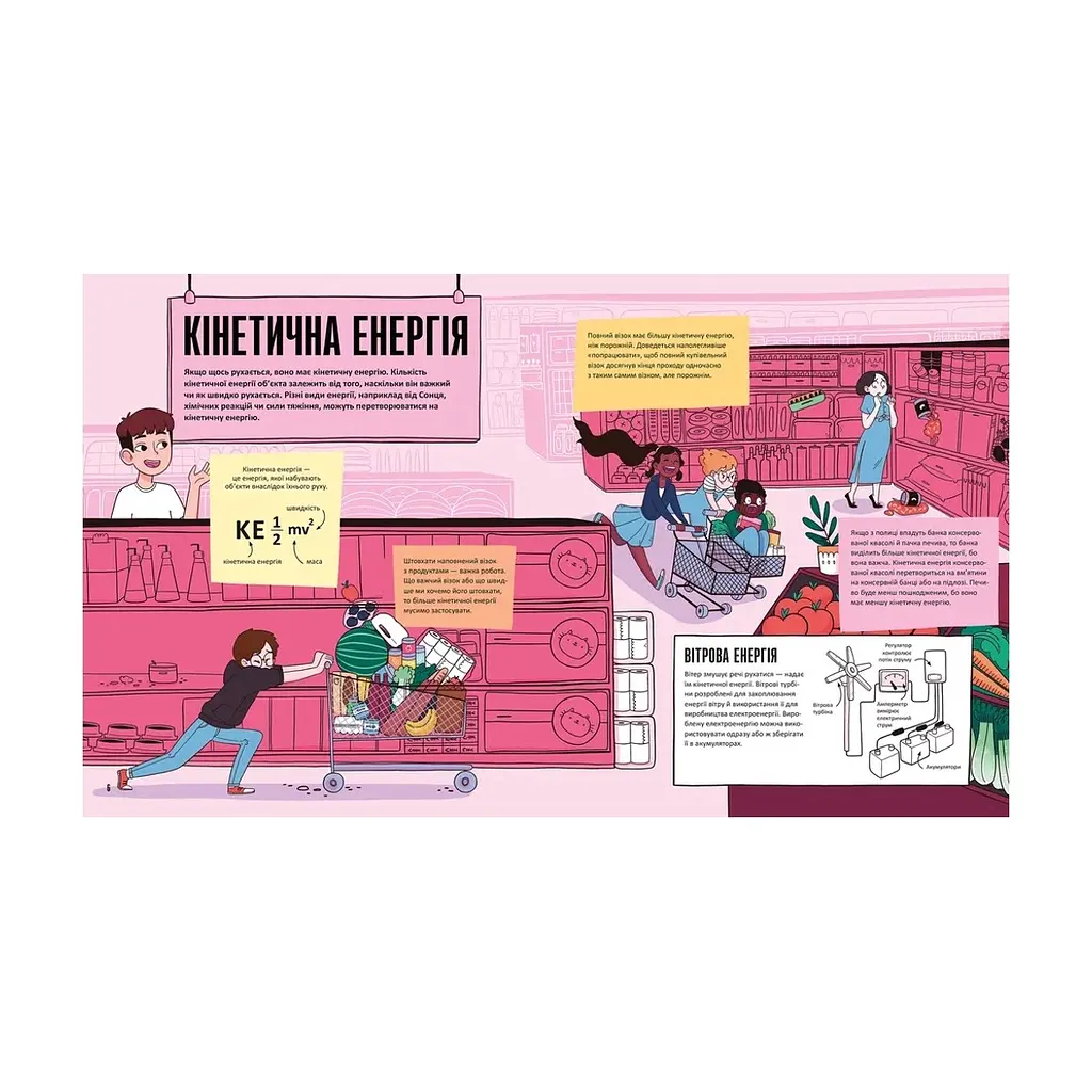Книга Енергія. Наука довкола нас - Др. Шіні Сомара Видавництво Старого Лева (9789664485255) - фото 4