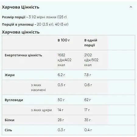 Гейнер Myprotein Advanced Weight Gainer Strawberry 2500 г - фото 2