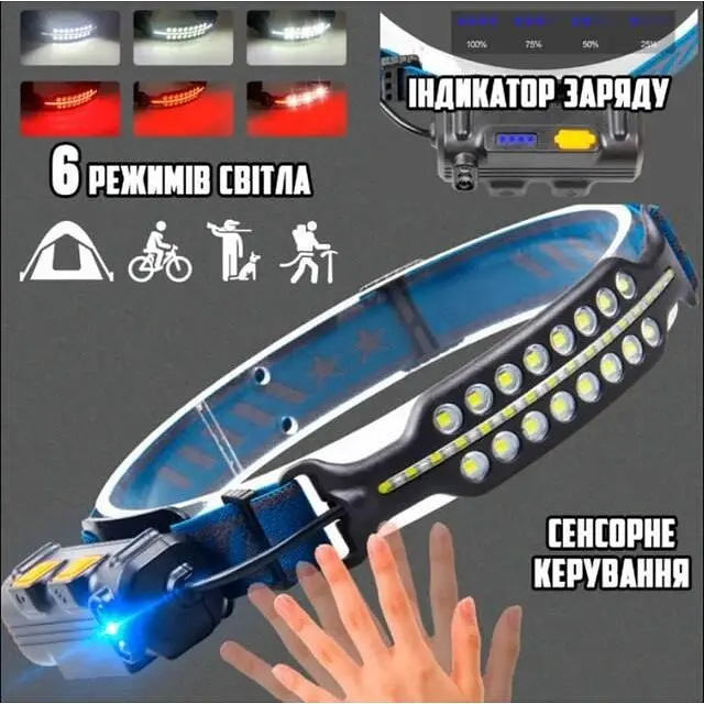 Светодиодный налобный фонарь с датчиком движения и красным светом для рыбалки и кемпинга - фото 6